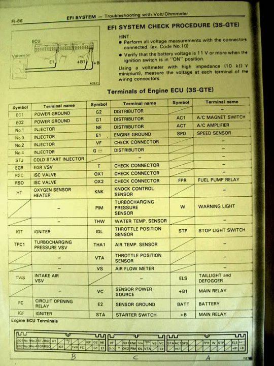 Autronic main wiring diagram Gert