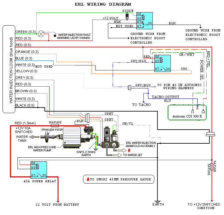 ERL water injection wiring diagram