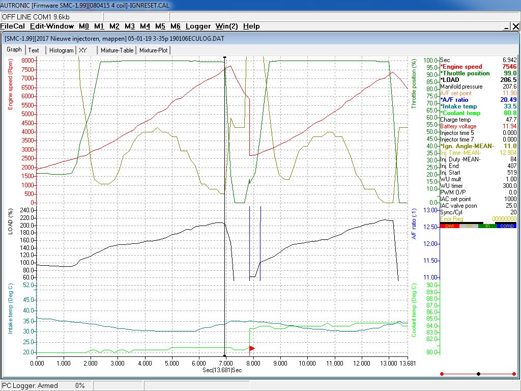 Autronic%202e%20gear%20boostcreep%20CT27.jpg