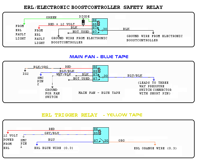 Autronic relay wiring Gert